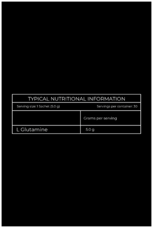 Alternative view of L Glutamine