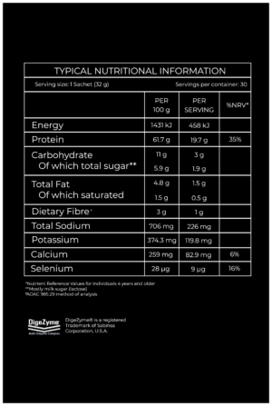 Alternative view of Strength Protein Shake Strawberry Flavour
