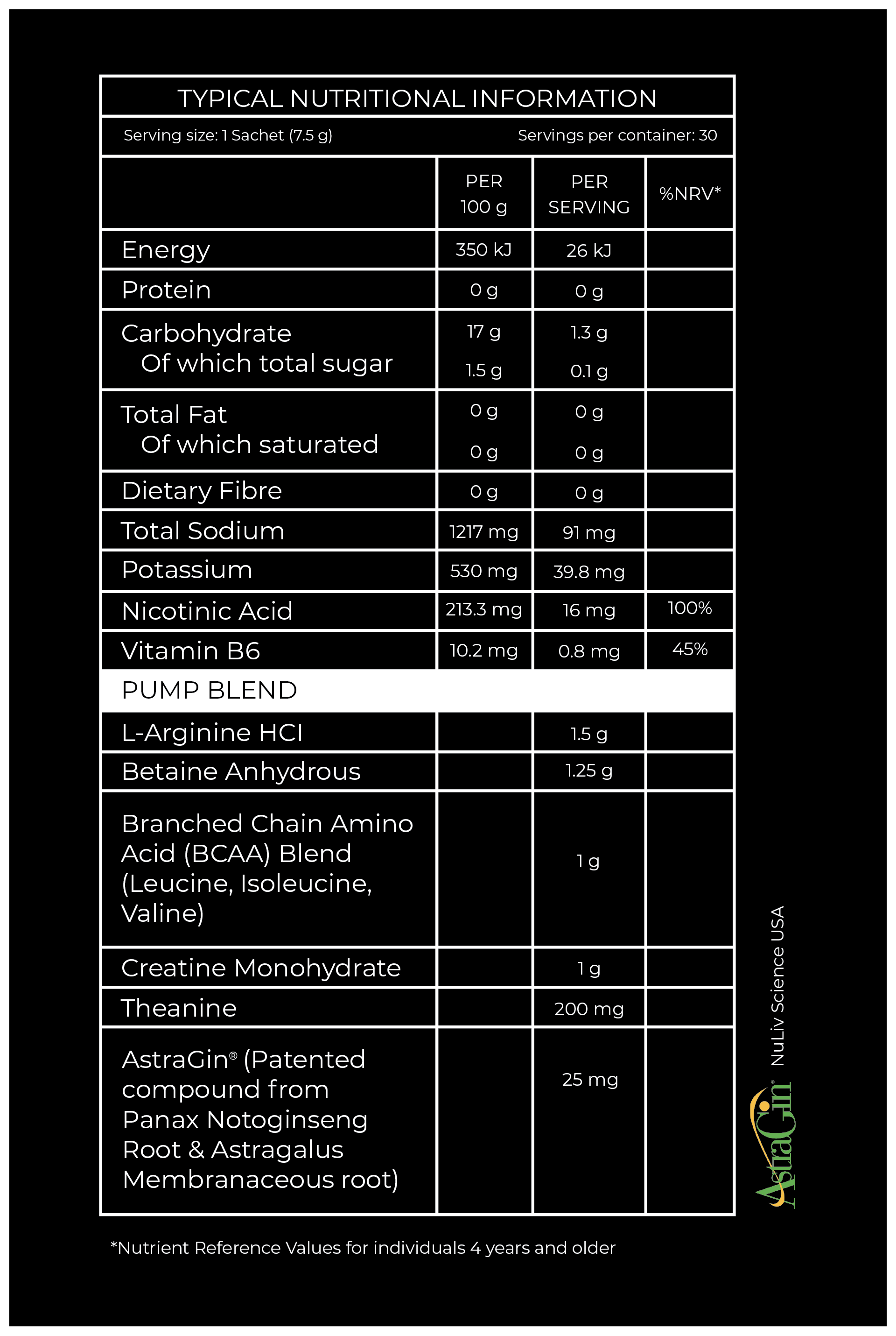 Stimulant Free Pre-Workout Blueberry Acai Flavour - Image 2