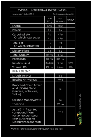 Alternative view of Stimulant Free Pre-Workout Gummybear Flavour